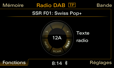 Fonctions DAB+ sur Audi RMC